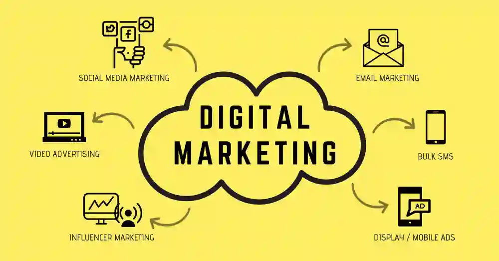 Top Digital Marketing Tools Every Marketer Should Use