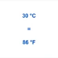 30 Degrees C To F – Convert Celsius To Fahrenheit