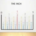 78 Inches in Feet – Fast Height Conversion You Can Rely On